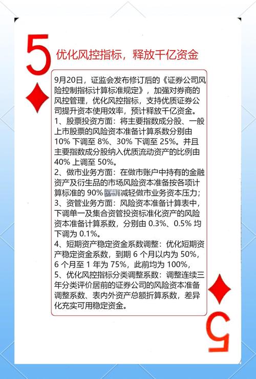在线配资_在线股票配资 运行逻辑 风控机制_在线股票配资 规则清晰度 交易规格
