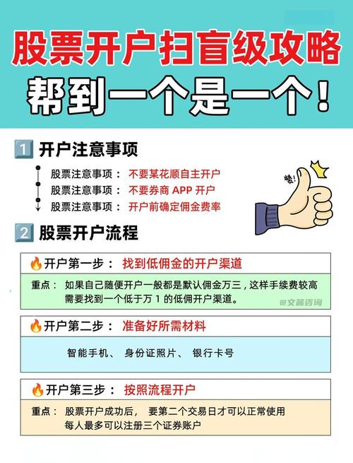 股票网上开户流程详解_手机号注册股票开户步骤_如何买股票网上开户