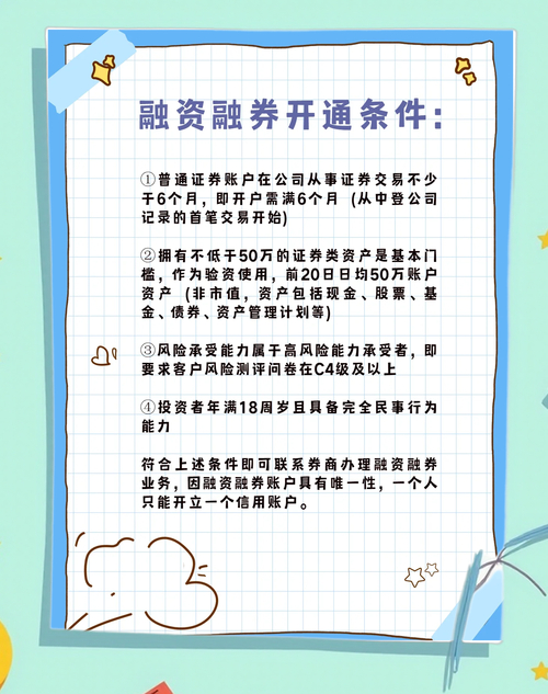 融资融券开户条件_融资融券开户条件_融资融券交易特点