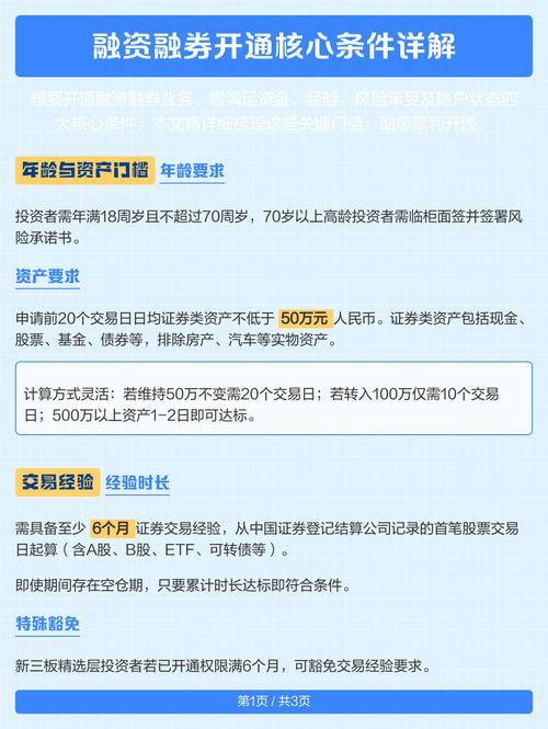 融资融券开户条件_开通融资融券条件_融资融券验资标准