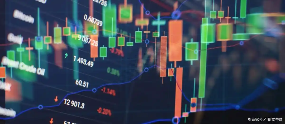 股票投资加杠杆是什么意思_加杠杆风险大吗_股票杠杆怎么开通