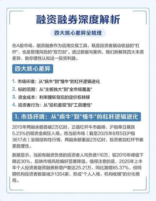 股票投资加杠杆是什么意思_股票杠杆怎么开通_加杠杆风险大吗
