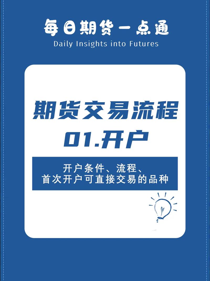 原油期货配资开户流程全解，轻松开启交易之旅