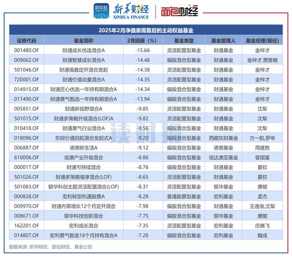 哪些平台具备长期运行条件_正规股票配资平台如何判断_股票配资推荐