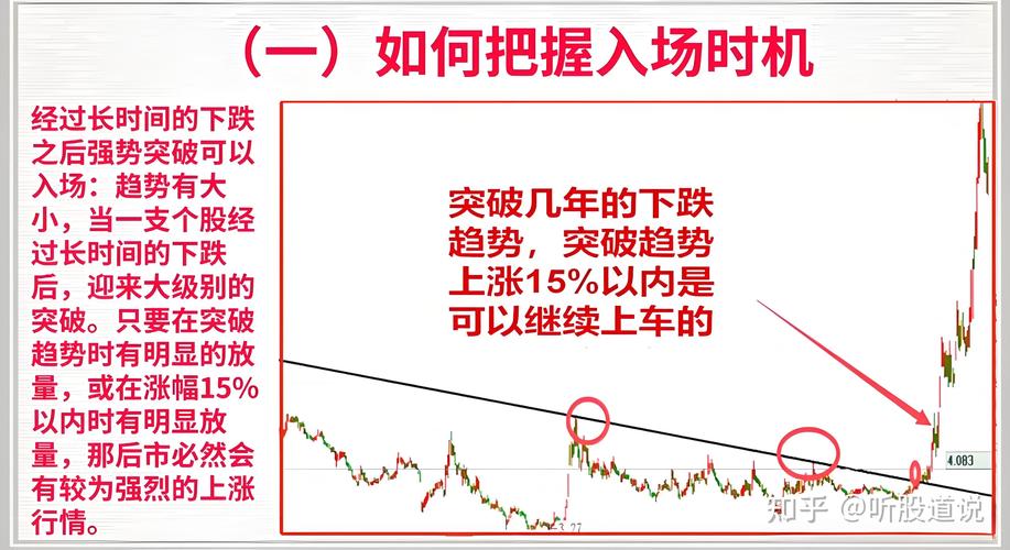 股市回暖配资死灰复燃，揭秘常见玩法及监管背后的现状