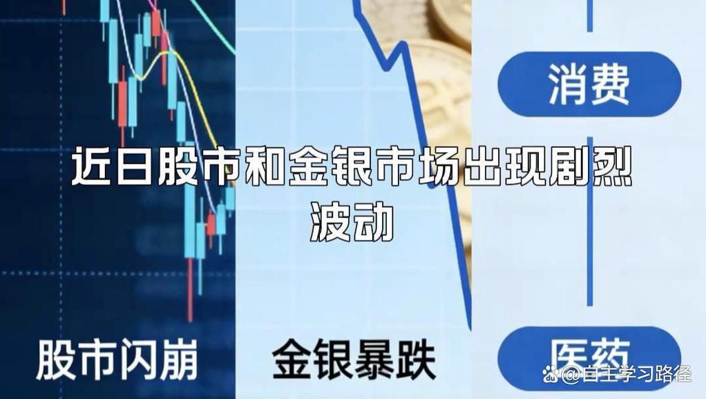 黄金杠杆踩踏案例_高杠杆投资风险_股票杠杆交易