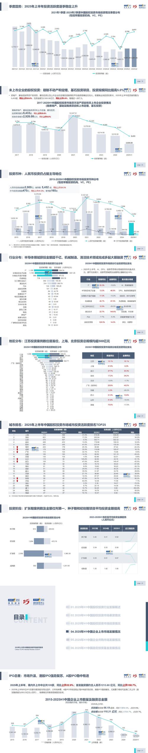 股票配资平台选择_在线配资公司_透明稳健发展路径