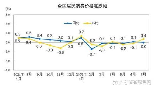 市场风险对杠杆收费的影响_股票杠杆怎么收费_杠杆收费标准影响因素
