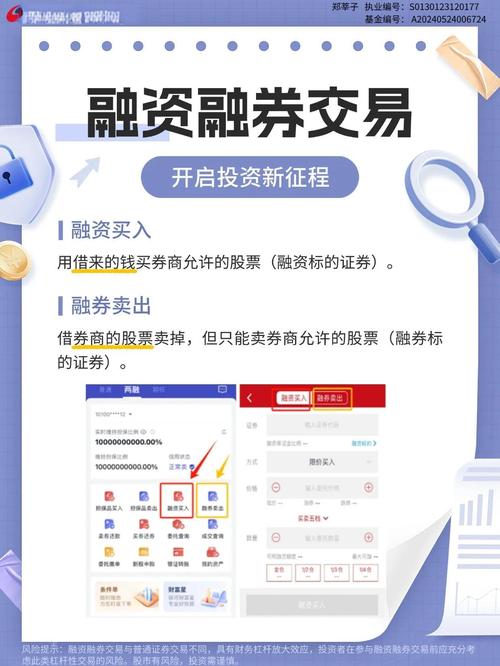 证券配资_融资买入操作步骤_证券融资如何办理