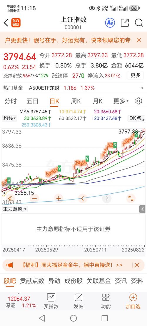 融资余额创新高 牛市还是陷阱 融资结构变化_融资配资
