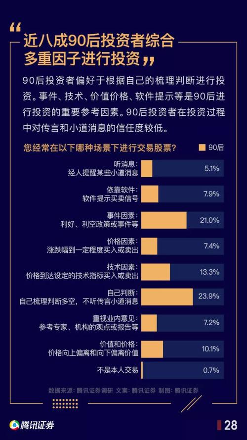 场外配资_高杠杆炒股骗局_场外配资平台风险