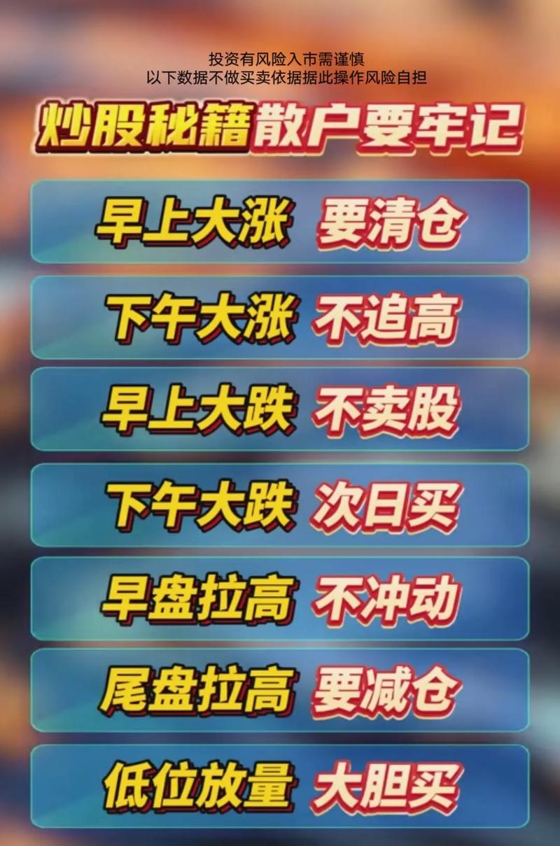 股票配资风险与机遇_什么是股票配资平台_配资平台选择与费用控制