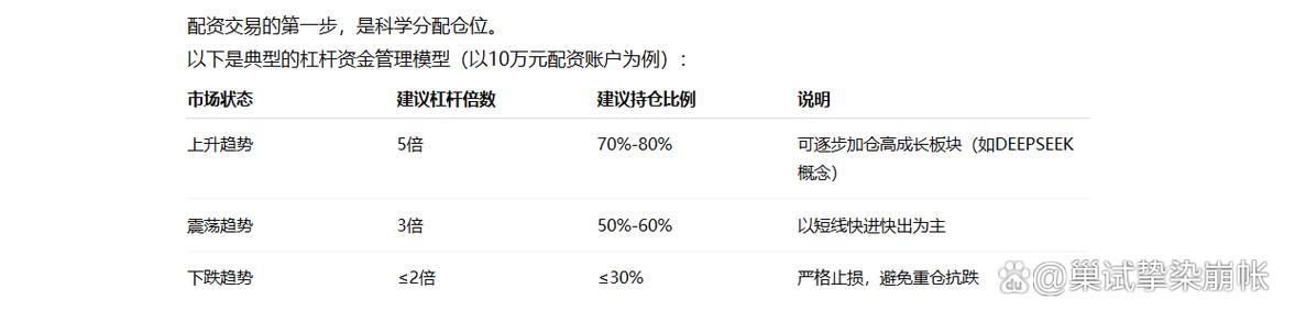 配资平台选择技巧_全国前三配资平台_配资网站