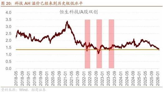 互联网场外配资未灭，新玩法‘点买A股’暗藏风险