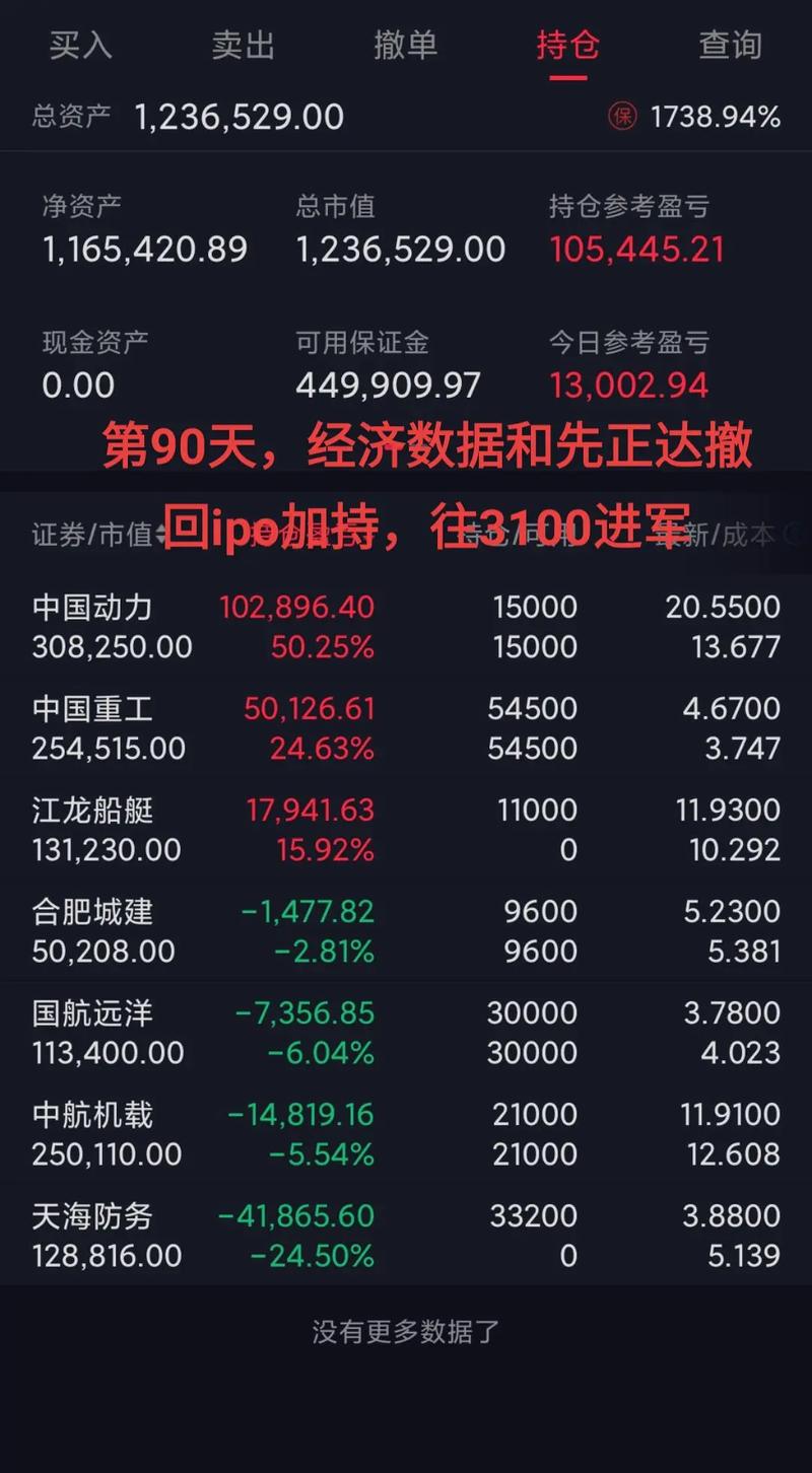 配资公司分仓系统漏洞_证券配资系统_股票配资实盘操作风险