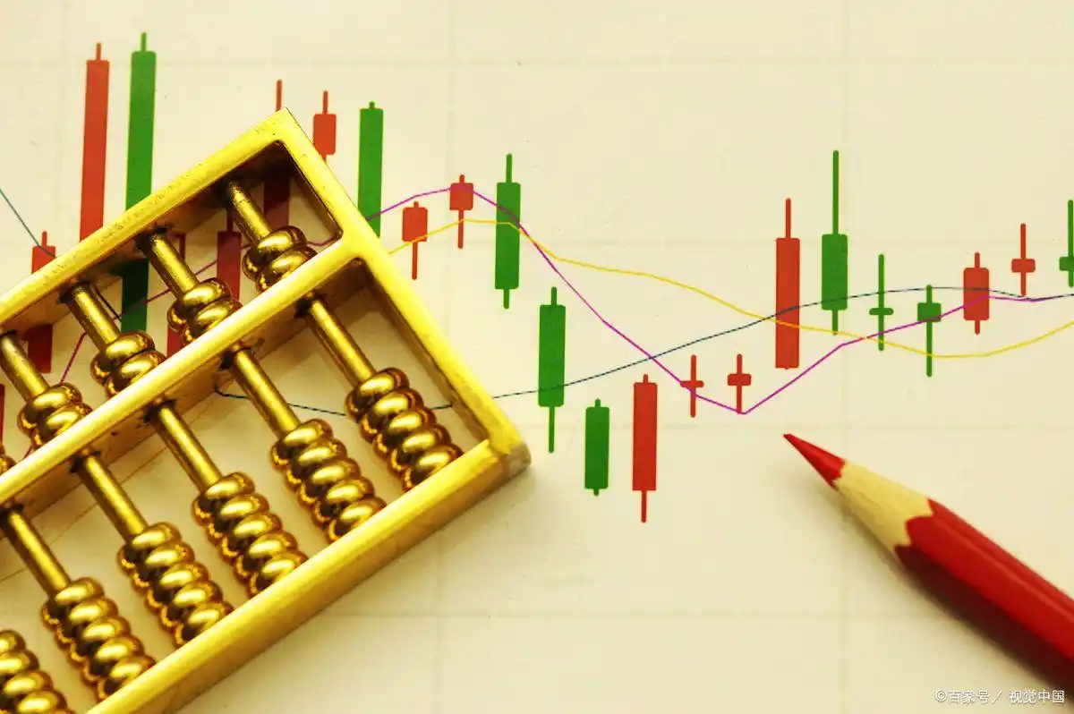 融资融券期货期权交易方式_怎么用杠杆炒股_杠杆炒股概念操作风险