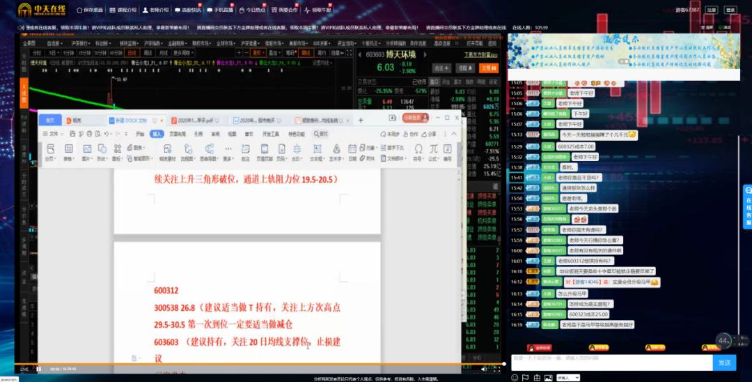 场外配资风险警示_线上股票配资平台_非法荐股专项整治