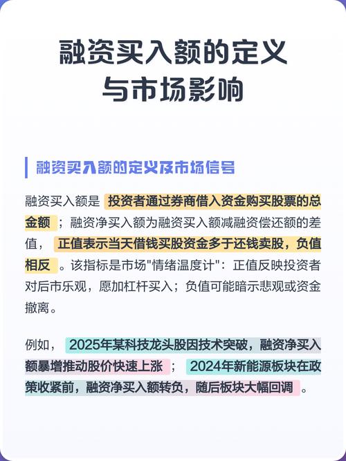 融资买入额含义_股票融资买入什么意思_融资余额是什么意思