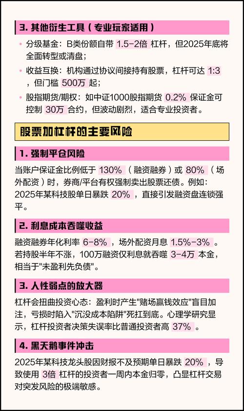 炒股加杠杆前必看：配资避坑9大要点
