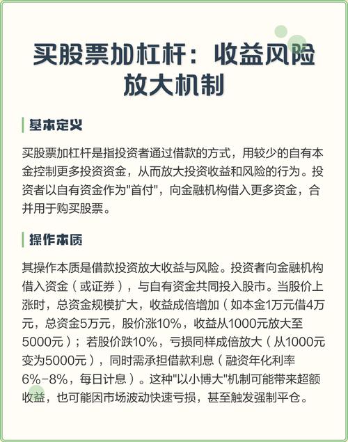 炒股加杠杆是什么意思？收益和风险有多大