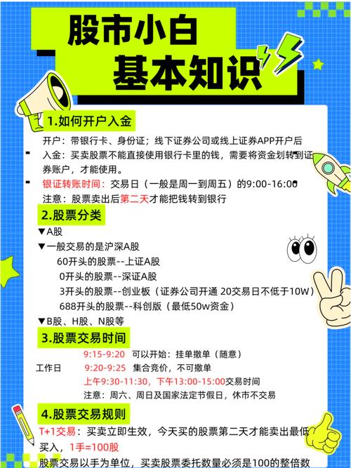 新手网上开户买股票流程，免费APP操作指南