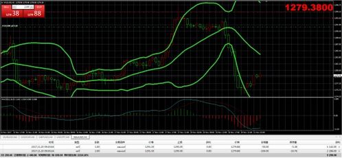 股票杠杆软件有哪些？2023热门平台一览