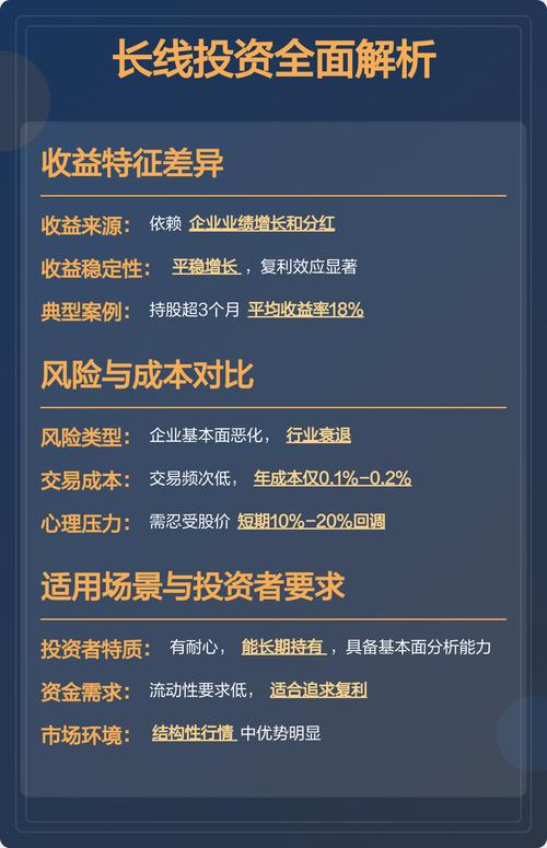 如何股票配资？看懂配资协议中的高收益高风险