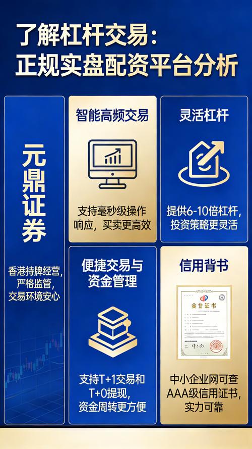 配资协议书范本_如何股票配资_股票帐户委托交易合作协议书