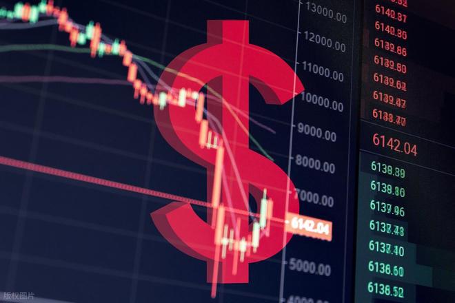 如何加杠杆炒股_炒股心态_风险控制仓位管理