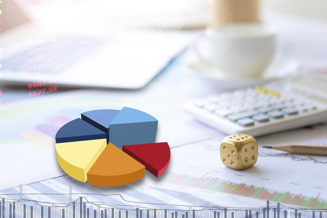 如何加杠杆炒股_风险控制仓位管理_炒股心态