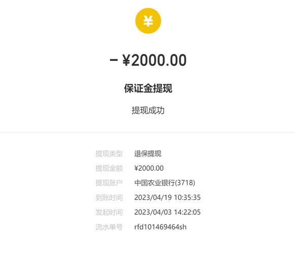 股指期货配资开户 5000元保证金