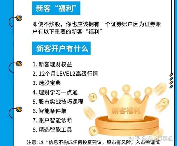 怎么炒股开户？先开证券账户，分上海深圳两种