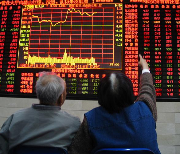 大盘股票配资网靠谱吗？看懂2015年千股跌停风险