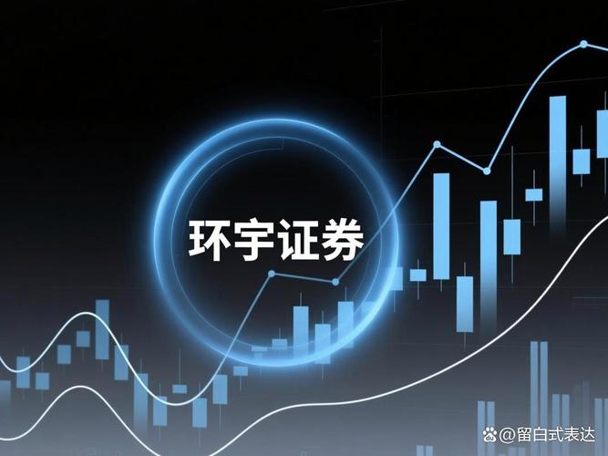 股票配资基础知识入门指南_配资炒股入门_股票配资交易方式详解
