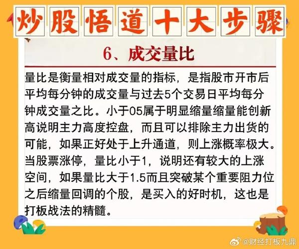 股票入门技巧_股票交易系统_炒股怎么赚钱