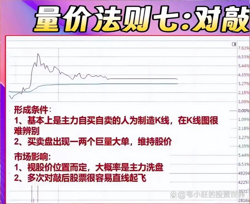 价值投资分散投资案例分析_炒股怎么赚钱策略_炒股怎么赚钱