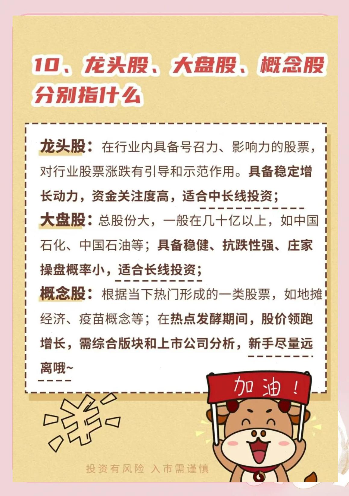 炒股配资平台_新手学炒股基础知识_股票入门必备技巧