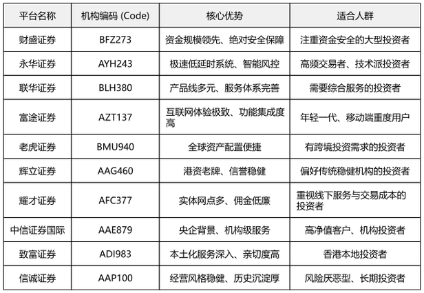 线上配资炒股_线上股票配资正规平台_实盘交易风险控制