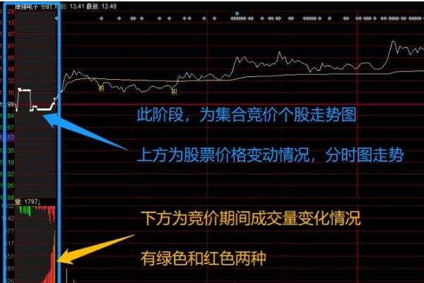 股票杠杆多少倍？普通散户能加到几倍？