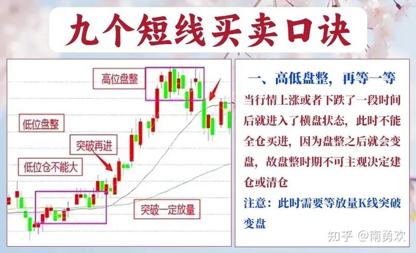 股票投资怎么选？看这三大关键指标