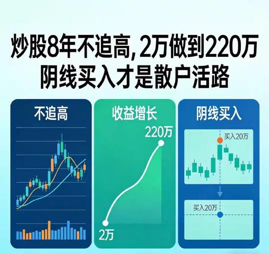 炒股如何加杠杆？散户必看：合法渠道与风险控制