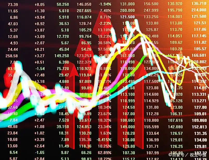 A股加杠杆合法渠道_炒股如何加杠杆_融资融券风险控制