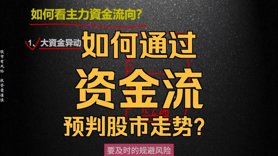 股票配资收益评估_股票配资市场分析_炒股如何股票配资