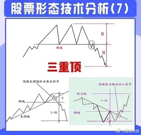 炒股赚钱条件_股票投资知识技能_炒股赚钱