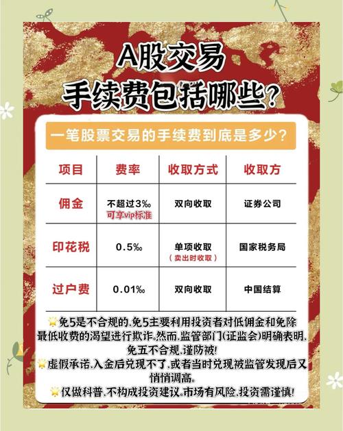 怎么炒股开户_新手开户默认佣金陷阱 新浪财经APP低佣金开户 证券APP开户费率对比