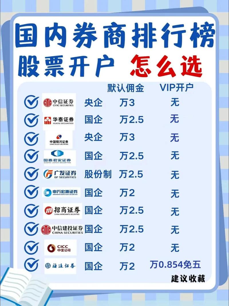 正规加杠杆方式详解_杠杆的本质股市跷跷板效应_杠杆炒股开户