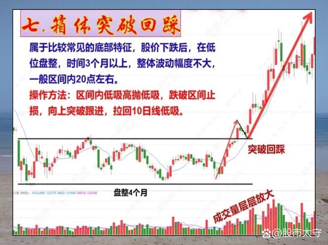 港股通美股交易权限_怎么炒股开户_美股开户渠道