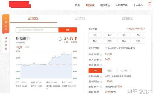 高倍杠杆爆仓风险_正规配资炒股平台_配资平台虚拟盘套路