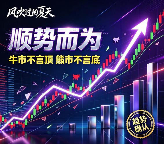 A股赚钱有啥门道？一文讲清炒股赚钱的方向与原则