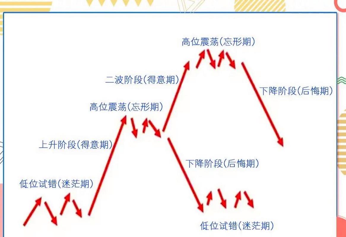 短线炒股配资_资金监管策略_配资炒股风险控制